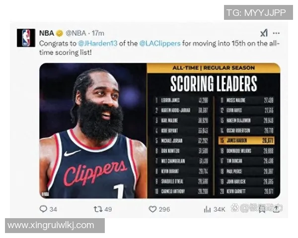 篮网与快船精彩对决腾讯回放全程回顾与精彩瞬间分析