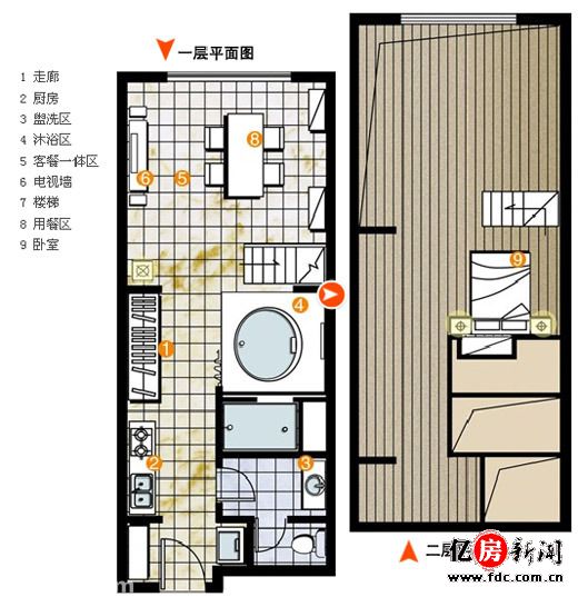 bd半岛体育小户型装修大区别 三套小户型装修成果图抚玩(图1)