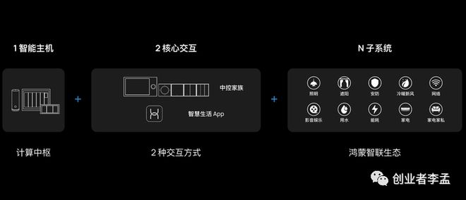 bd半岛体育华为全屋智能50打制高端来日家标杆能引颈装修潮水吗？(图7)