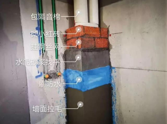 头次装修啥也不懂半年题目就来了全是血泪教bd半岛体育训(图2)