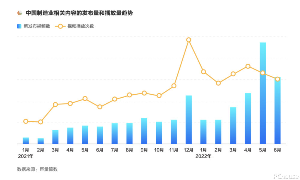 bd半岛体育从中邦创制迈向中邦品牌(图4)