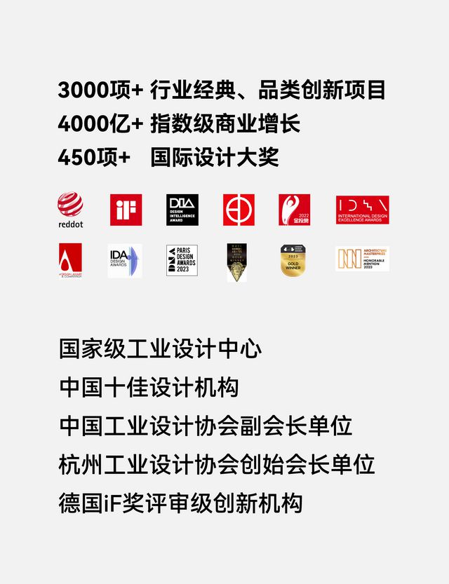 bd半岛体育瑞德策画——家电行业全邦500强企业行业辅导品牌历久计谋伙伴亮相AWE2024(图3)