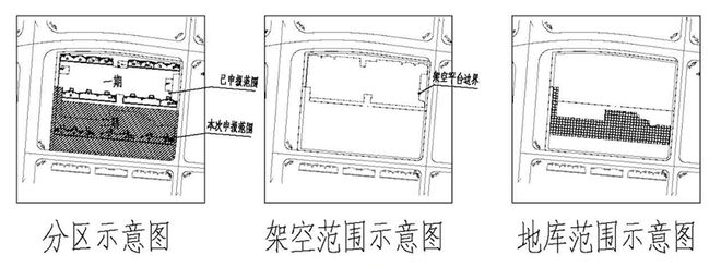 环城两地块bd半岛体育公示策划均带排挤层安排！(图3)