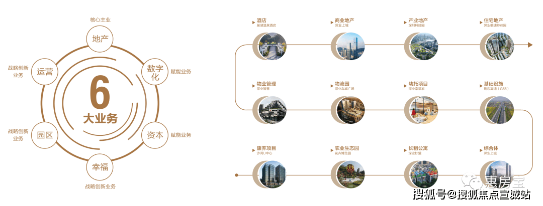 bd半岛体育深安上居售楼处电线小时商榷电话→楼盘百科详情→售楼中央网站首页(图2)